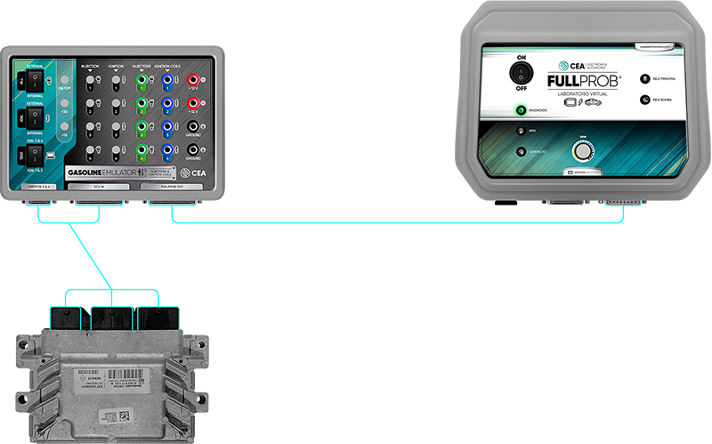 FOTO FULLPROB + ECU + EMULADOR NAFTA